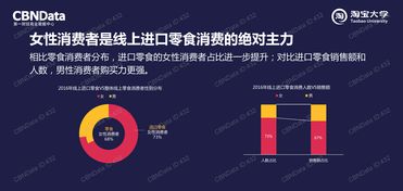 中国市场的数据引擎 199IT互联网数据资讯中心与专业数据处理服务