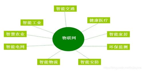 大数据处理 AMD vs Intel，谁才是数据处理服务的首选？