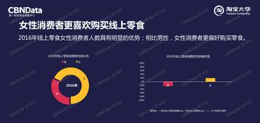 中国市场互联网数据资讯升级 199IT数据处理服务实现全流程智能化